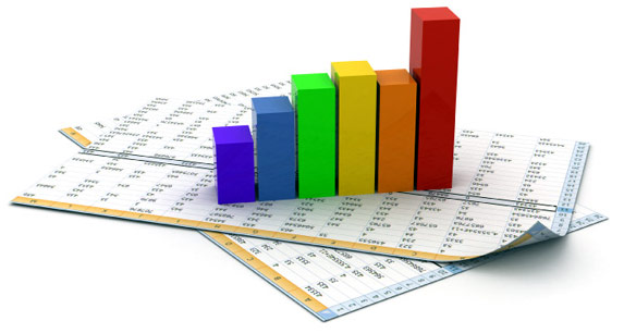 Key Performance Indicators