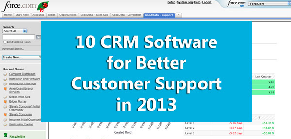 Top 10 CRM Software