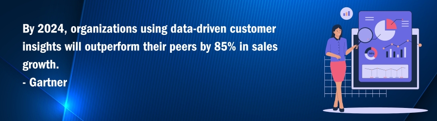 Gartner - CX