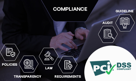 Why is it Important to Choose a PCI DSS Certified Call Center? thumbnail