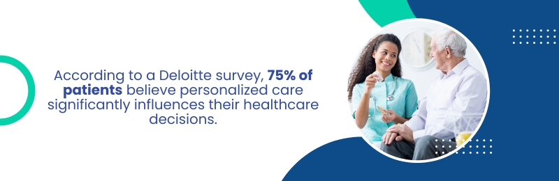 Transforming Healthcare through Patient Experience Management Strategies for Success