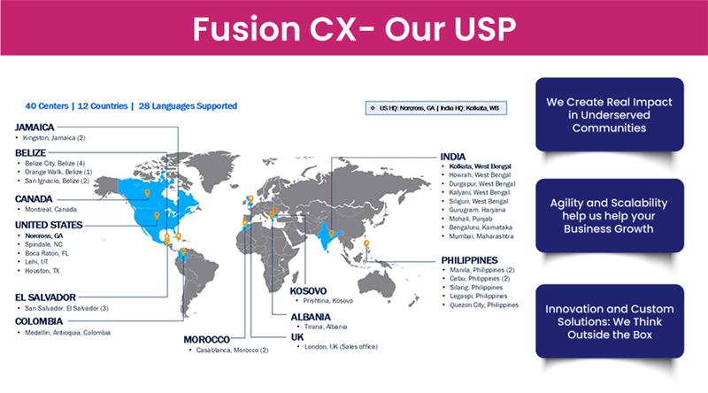 Discover Supplier Diversity growth strategy with Fusion CX