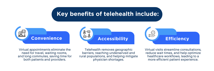 Telehealth Benefits