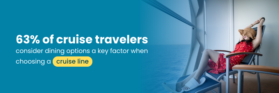 63% of cruise travelers prioritize guest experience personalization for cruises. 