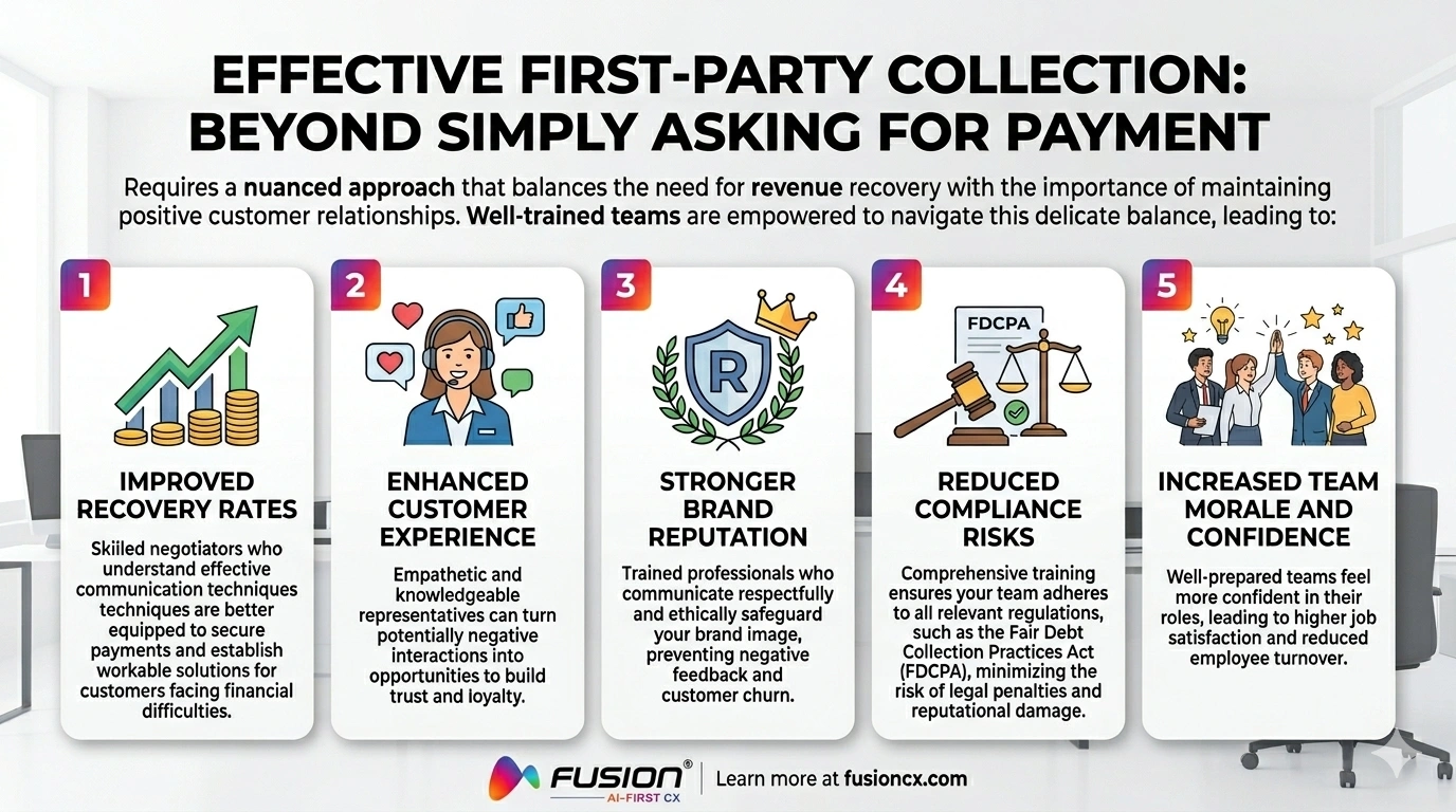First-Party Collection Training