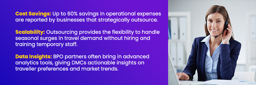 Agent with headset beside bullet points on cost savings, scalability, and data insights—benefits of a destination management call center.