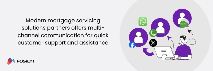 How Customer Experience & BPO Partnerships are Accelerating Mortgage Closures