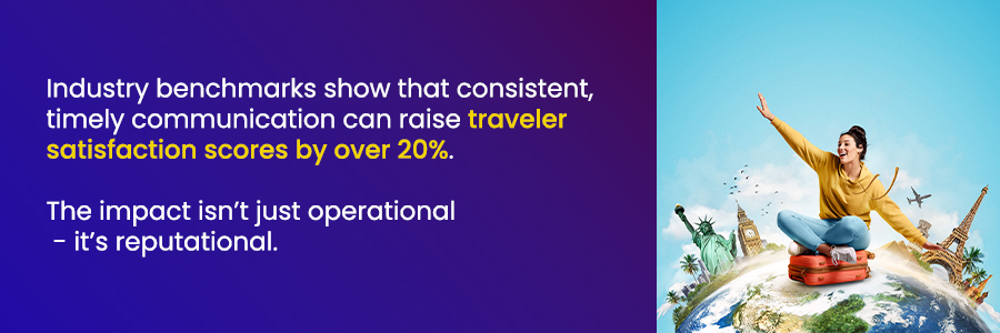 destination management support outsourcing