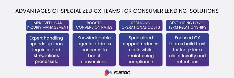 banking customer service