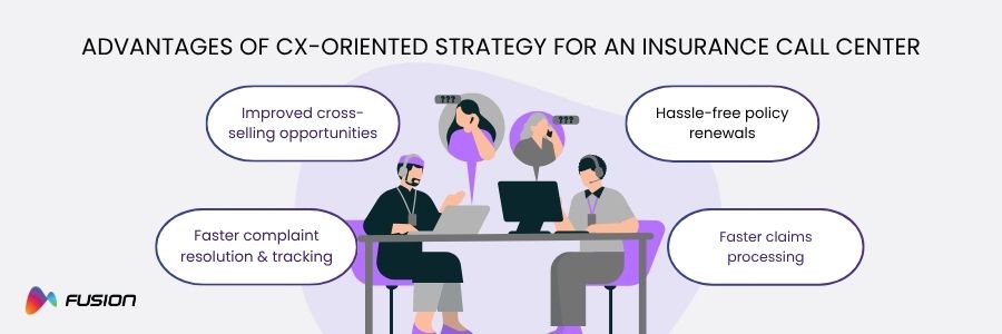 insurance call center