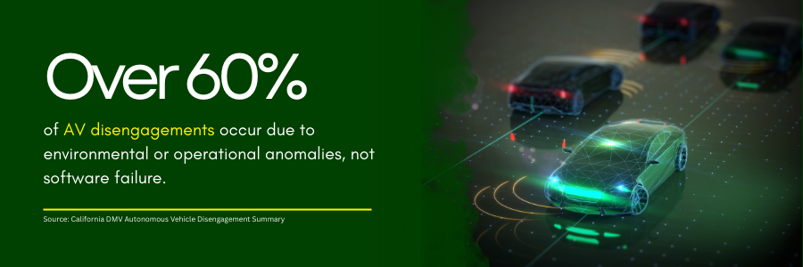 The New Control Tower: How Remote Assistance Improves Uptime for Autonomous Vehicles and Delivery Drones