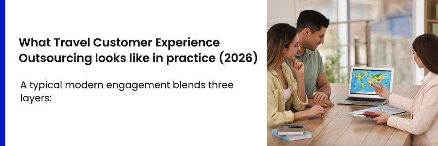 Illustration of a modern Travel Customer Experience Outsourcing setup, showing agents and travelers reviewing a digital travel journey and service workflow together.