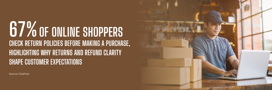 Customer service for the Australian marketplace managing returns, refunds, and dispute workflows