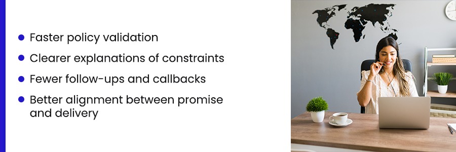 Customer support agent assisting a traveler from a desk with a laptop, alongside text highlighting benefits such as faster policy validation, clearer explanations, fewer callbacks, and better alignment between promise and delivery.