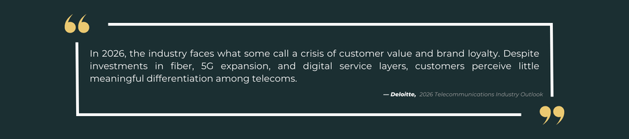 Call Center Outsourcing Quote - Deloitte