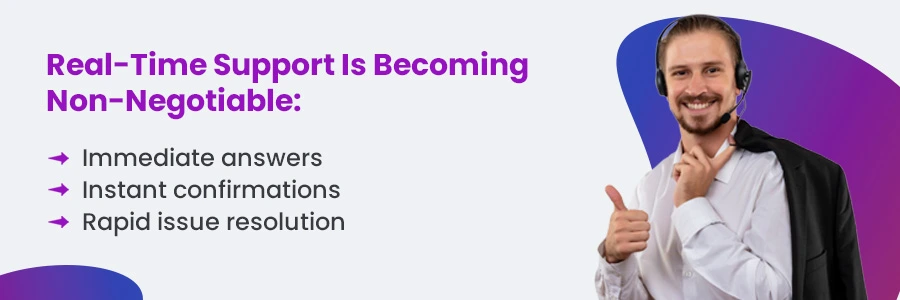 Travel call center outsourcing delivering real-time customer support with instant responses and rapid issue resolution