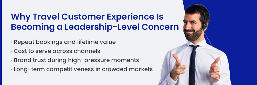 Travel customer experience benefits showing repeat bookings, cost efficiency, brand trust, and competitive advantage with support agent