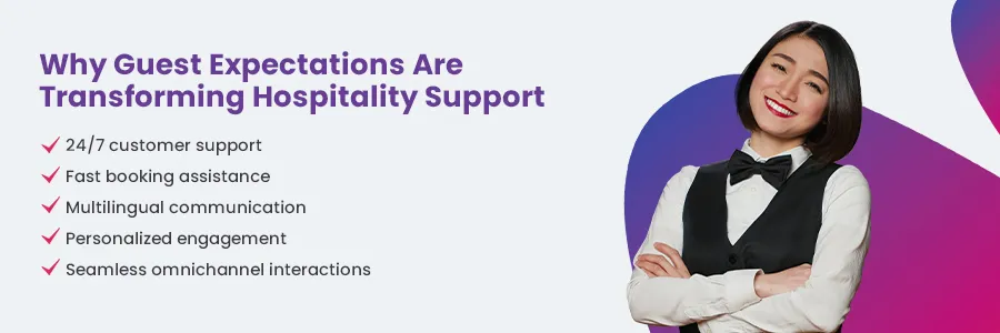 Hospitality support services illustration showing multilingual guest support, omnichannel communication, and 24/7 customer assistance.
