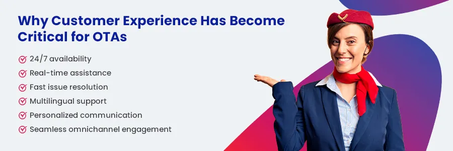 Airline customer service agent beside a list highlighting the importance of customer experience for OTAs, including 24/7 support, multilingual assistance, and omnichannel engagement.
