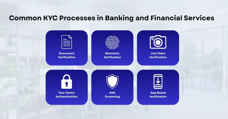 The Rising Importance of Customer Identity Verification (KYC) Support in Banking and Fintech