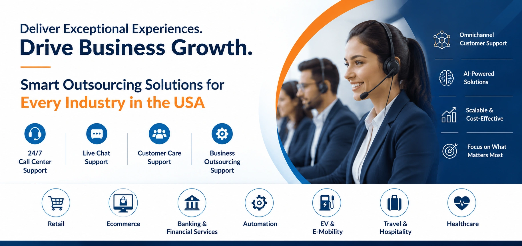 Why Fusion CX Is One of the Best Outsourcing Companies for Retail, Banking, Healthcare & More in the USA