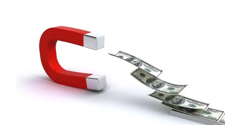 Auto Loan Collection