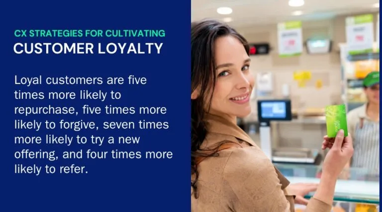 CX Strategies for Customer Loyalty