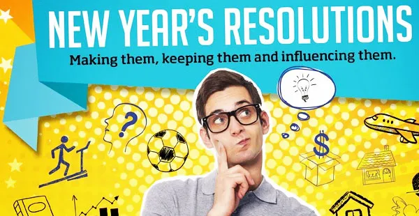 New Year's resolutions illustration with a thoughtful man and goal icons